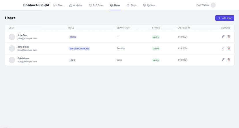 ShadowShield AI User Management Interface