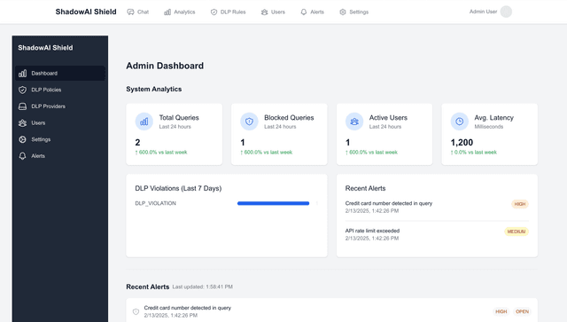ShadowShield AI Admin Dashboard - AI Security Platform